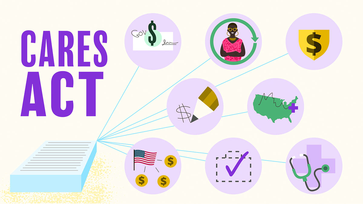 The cares act document with different employee and employer icons stemming from it