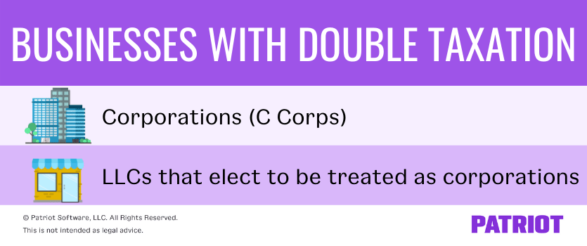 Businesses with double taxation: corporations (c corps); LLCs that elect to be treated as corporations