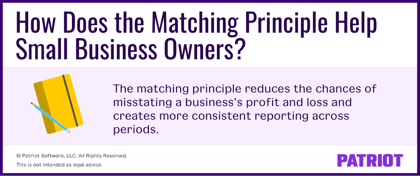 How does the matching principle help small business owners? The matching principle reduces the chances of misstating a business's profit and loss and creates more consistent reporting across periods.