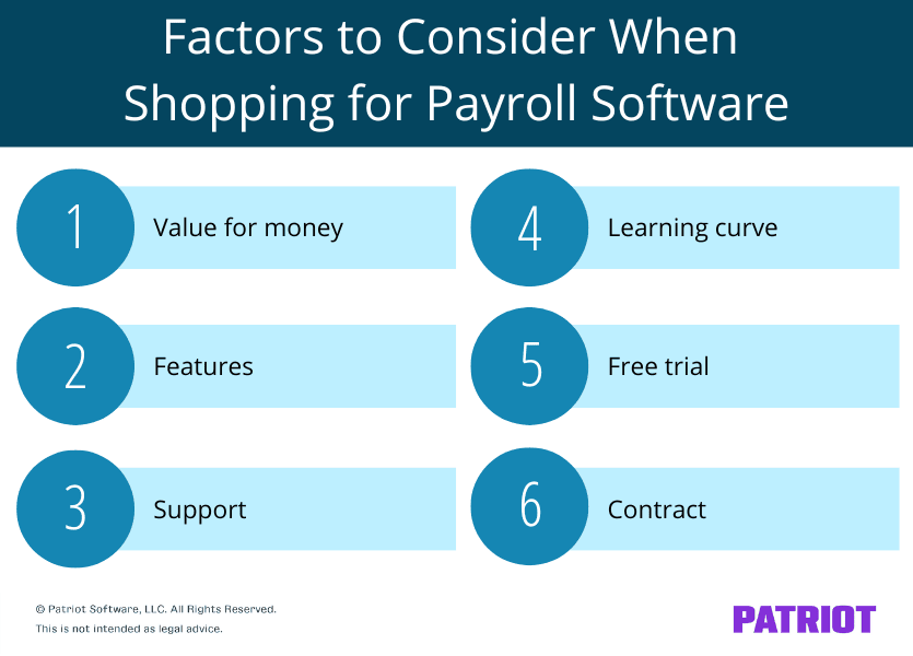 Factors to consider when shopping for payroll software.