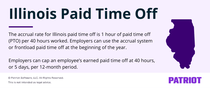 Illinois paid time off: The accrual rate for Illinois paid time off is 1 hour of paid time off (PTO) per 40 hours worked. Employers can use the accrual system or frontload paid time off at the beginning of the year.
Employers can cap an employee’s earned paid time off at 40 hours, or 5 days, per 12-month period.
