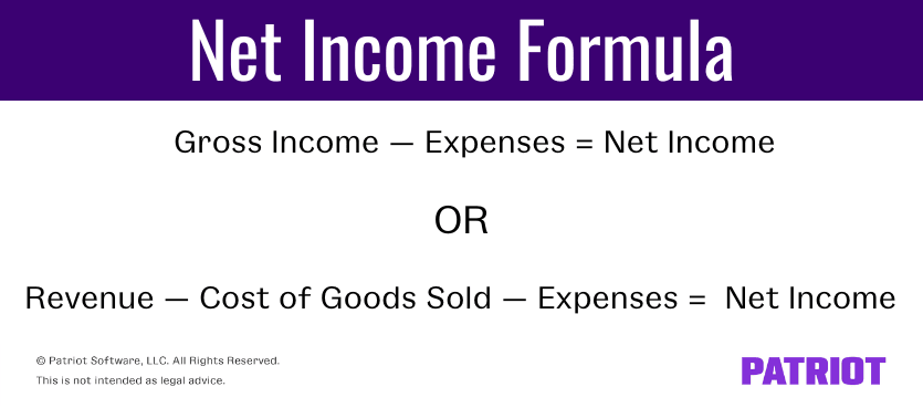 Net income formula. There are two choices for the net income formula. Gross income minus expenses equals net income or Revenue minus cost of goods sold minus expenses equals net income.
