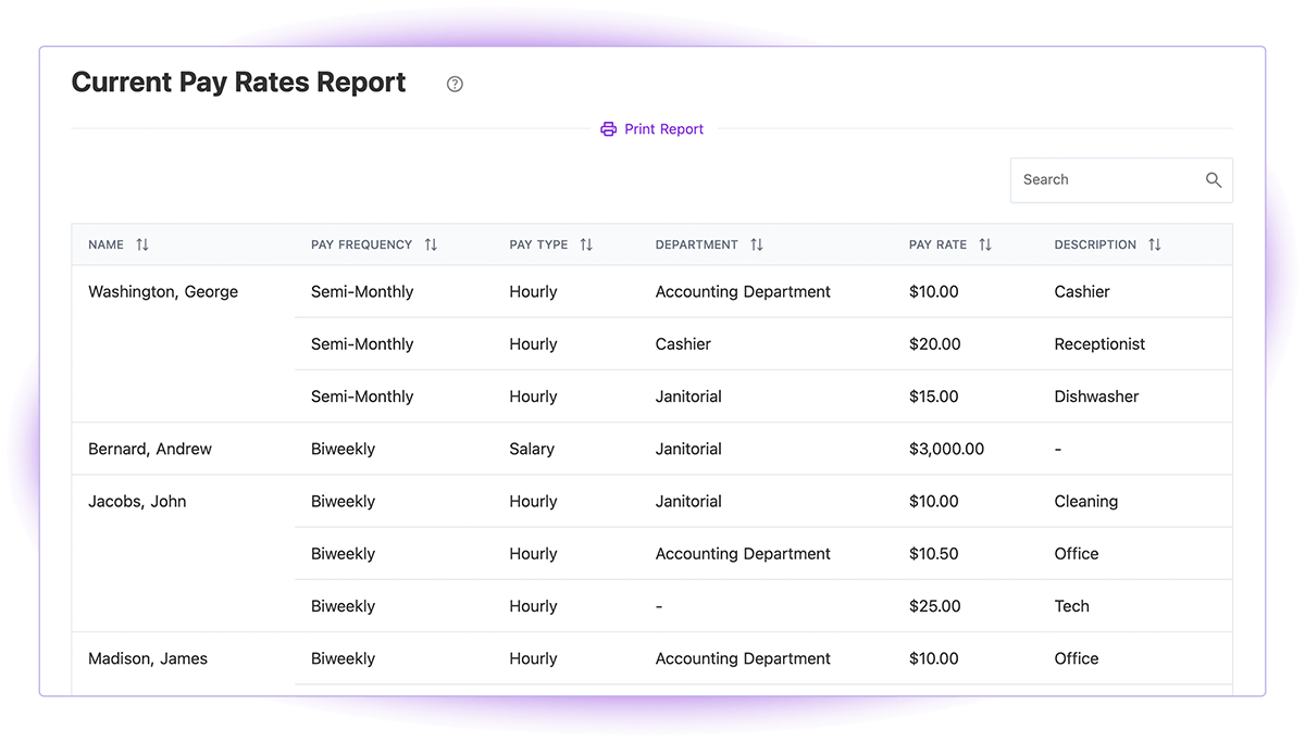 Patriot's Current Pay Rates report in the payroll software product.