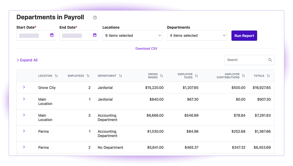 Patriot's Departments in Payroll report in the payroll software product.