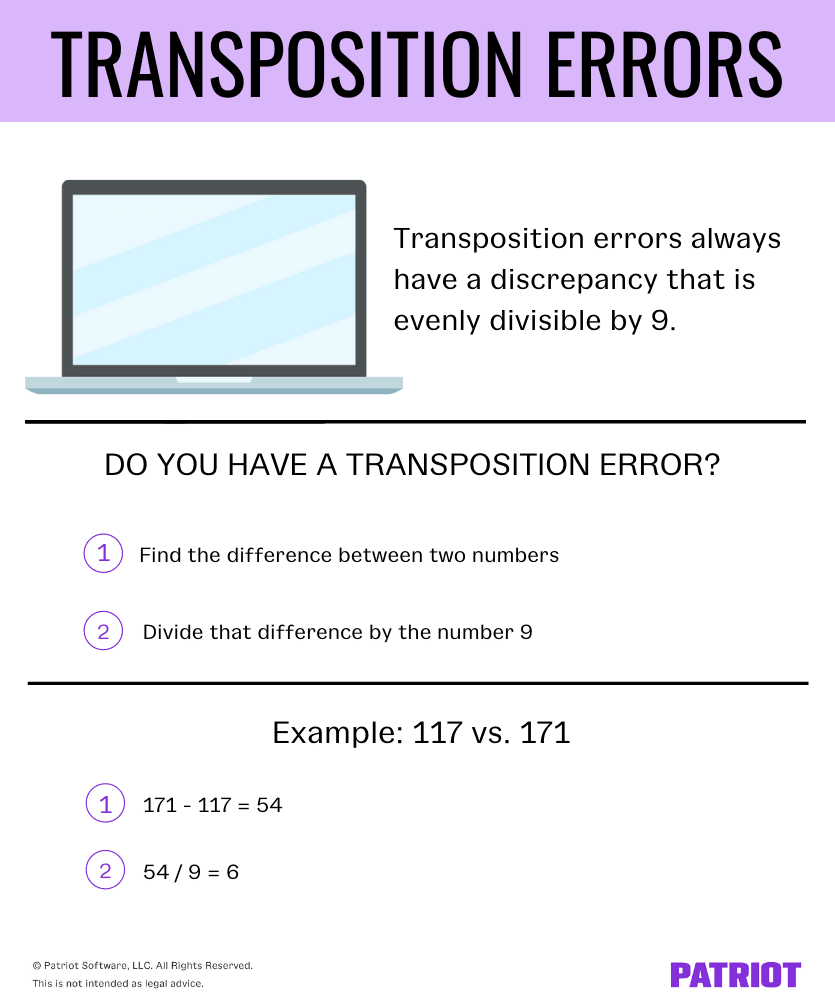Transposition errors: definition and how to find a transposition error
