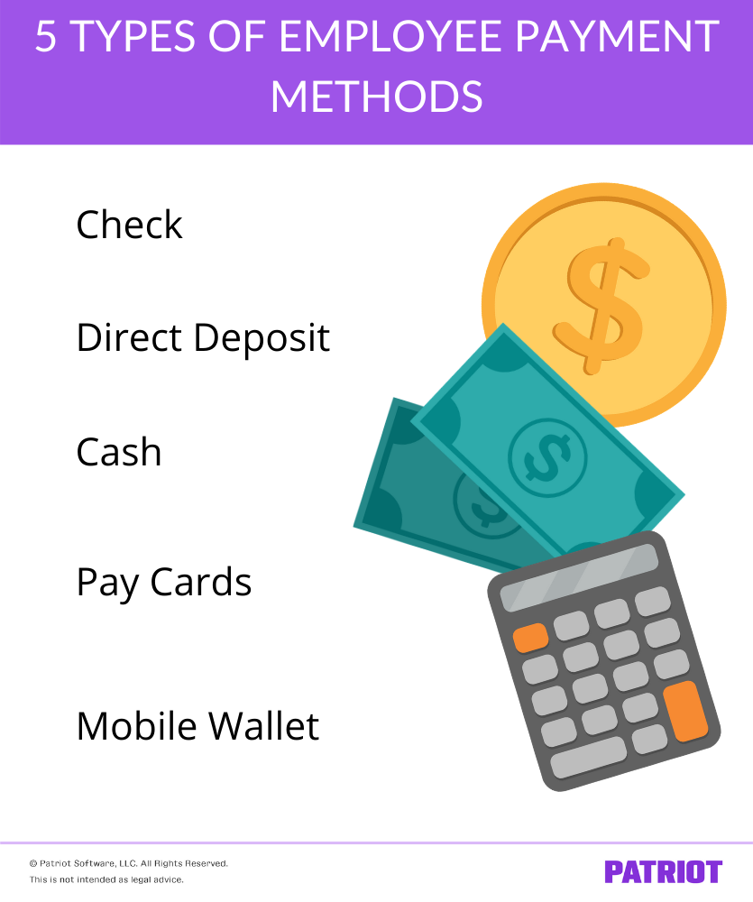list of the five types of payment methods with visual icons