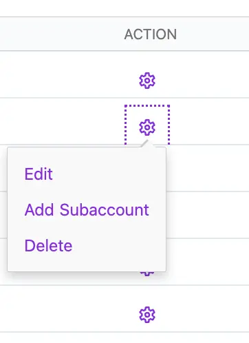 Example of edit link in Chart of accounts in Patriot Accounting