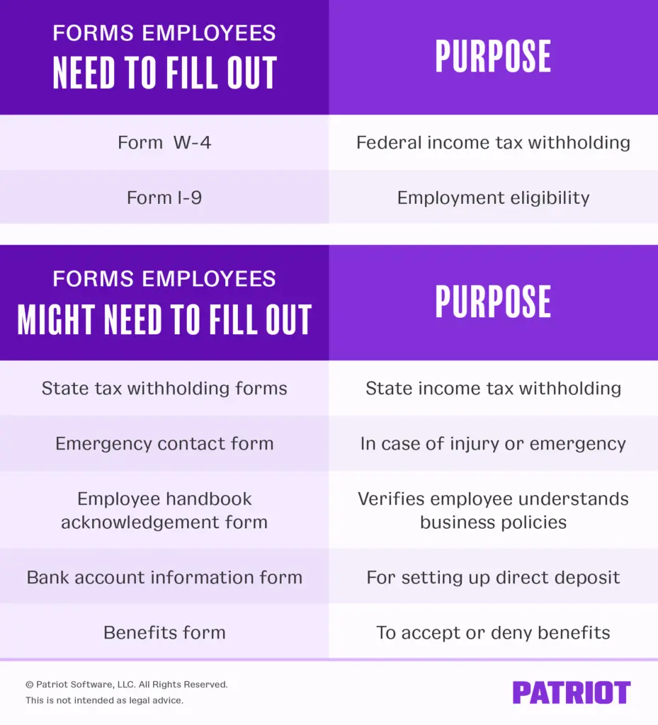 new hire forms and purposes