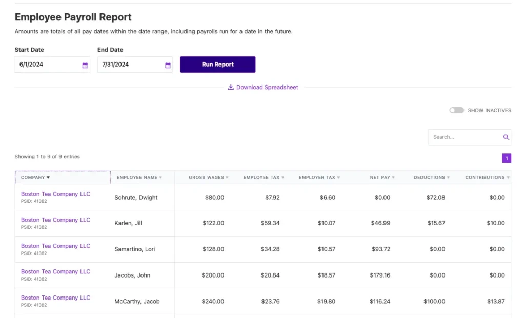 example of the employee payroll report for partners in Patriot Payroll