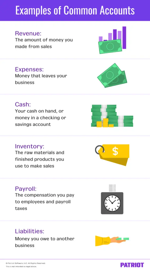 examples of common accounts